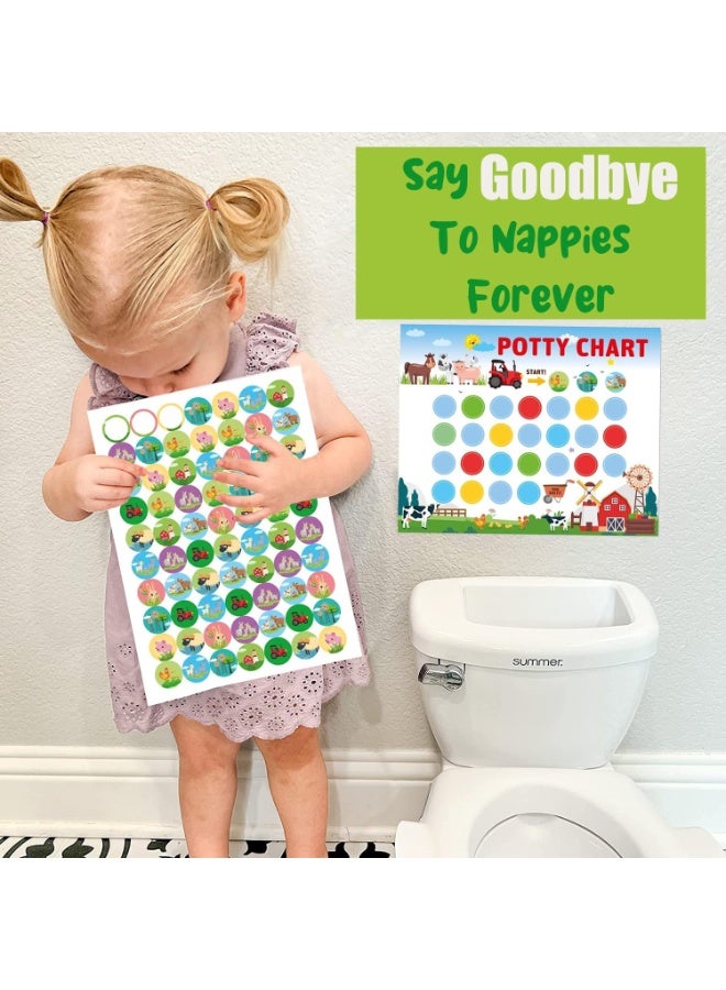 Capstro Potty Training Reward Stickers for Kids – Fun Toilet Training Motivation Charts for Positive Habits, Confidence & Daily Routine Learning – Farm Theme Stickers - Image 3